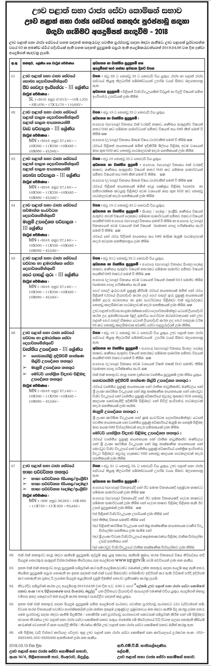 Bio Medical Engineer, Works Supervisor, Health Supervisor, Sewing Instructor Supervisor, Primary School Teacher, Vocational Instructor, Translator - Uva Provincial Public Service